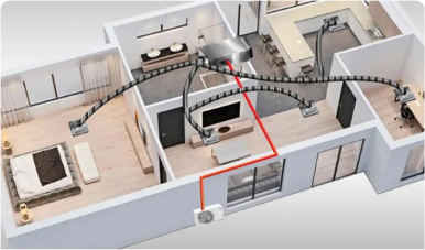 aircon layout